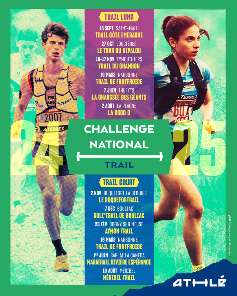 Challenge National Trail 2025